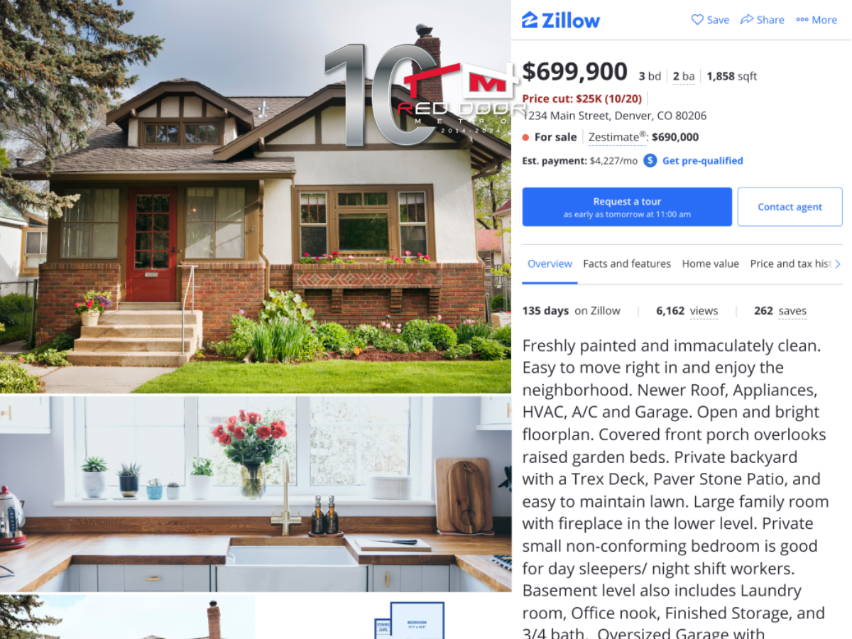 How Accurate Is Zillow’s Zestimate