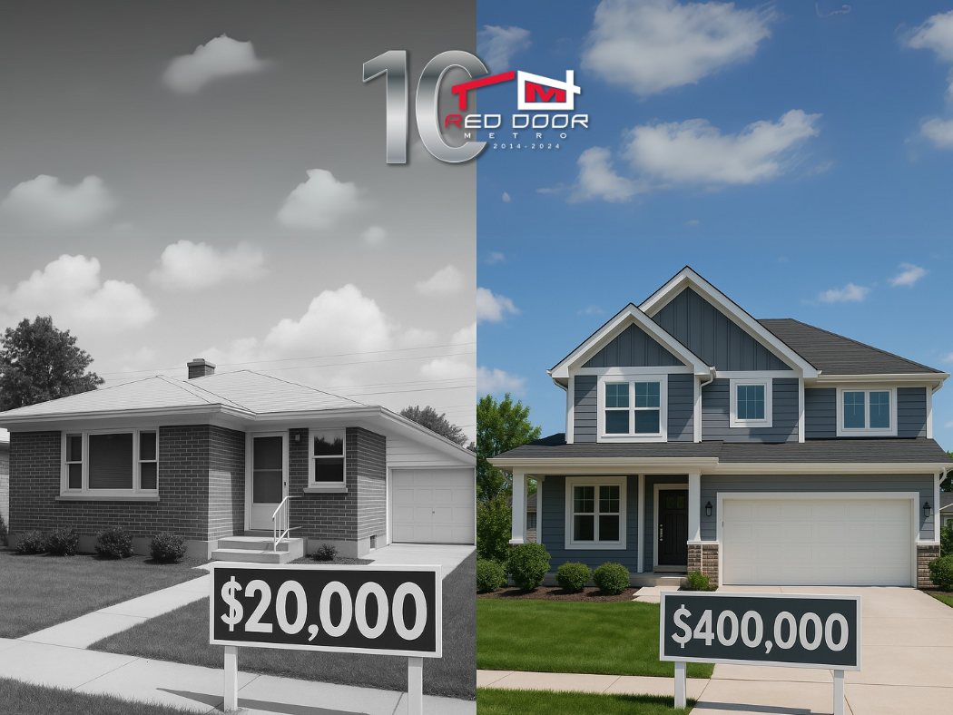 What Could You Buy for $20K in 1962 vs. $400K in 2025