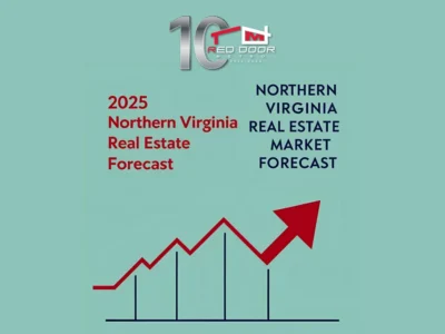 2025 Northern Virginia Real Estate Market Forecast