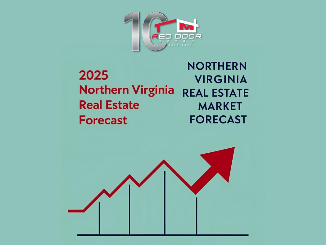 2025 Northern Virginia Real Estate Market Forecast