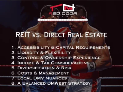 REIT vs. Direct Real Estate Pros and Cons for DMV Investors
