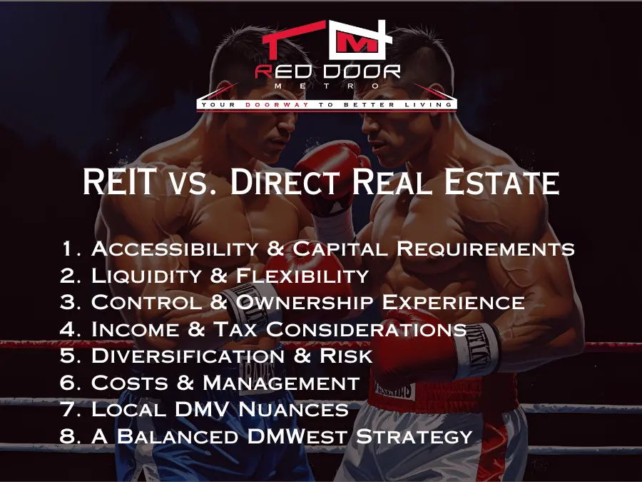 REIT vs. Direct Real Estate Pros and Cons for DMV Investors
