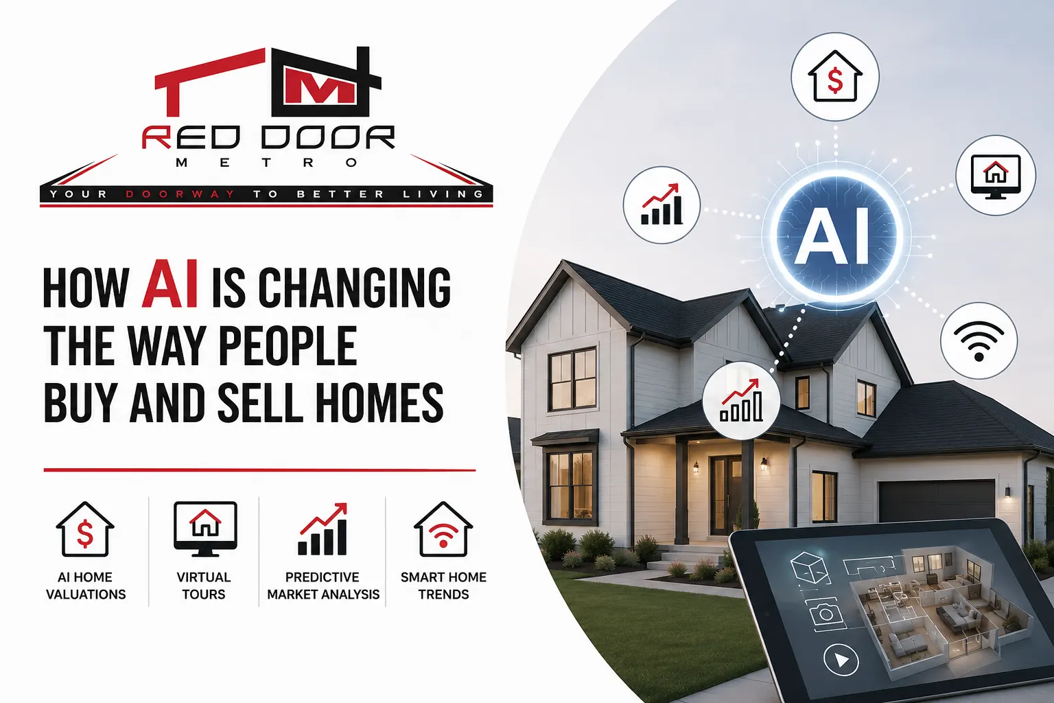 AI-driven real estate innovation