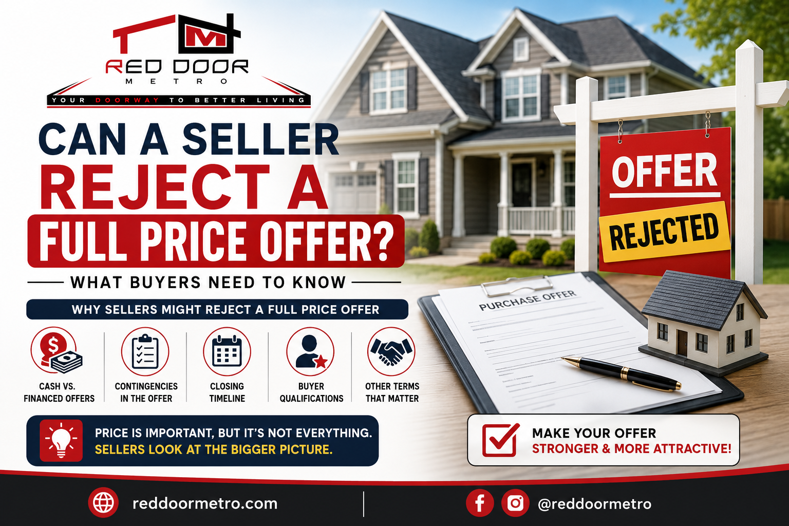 Can a seller reject a full price offer