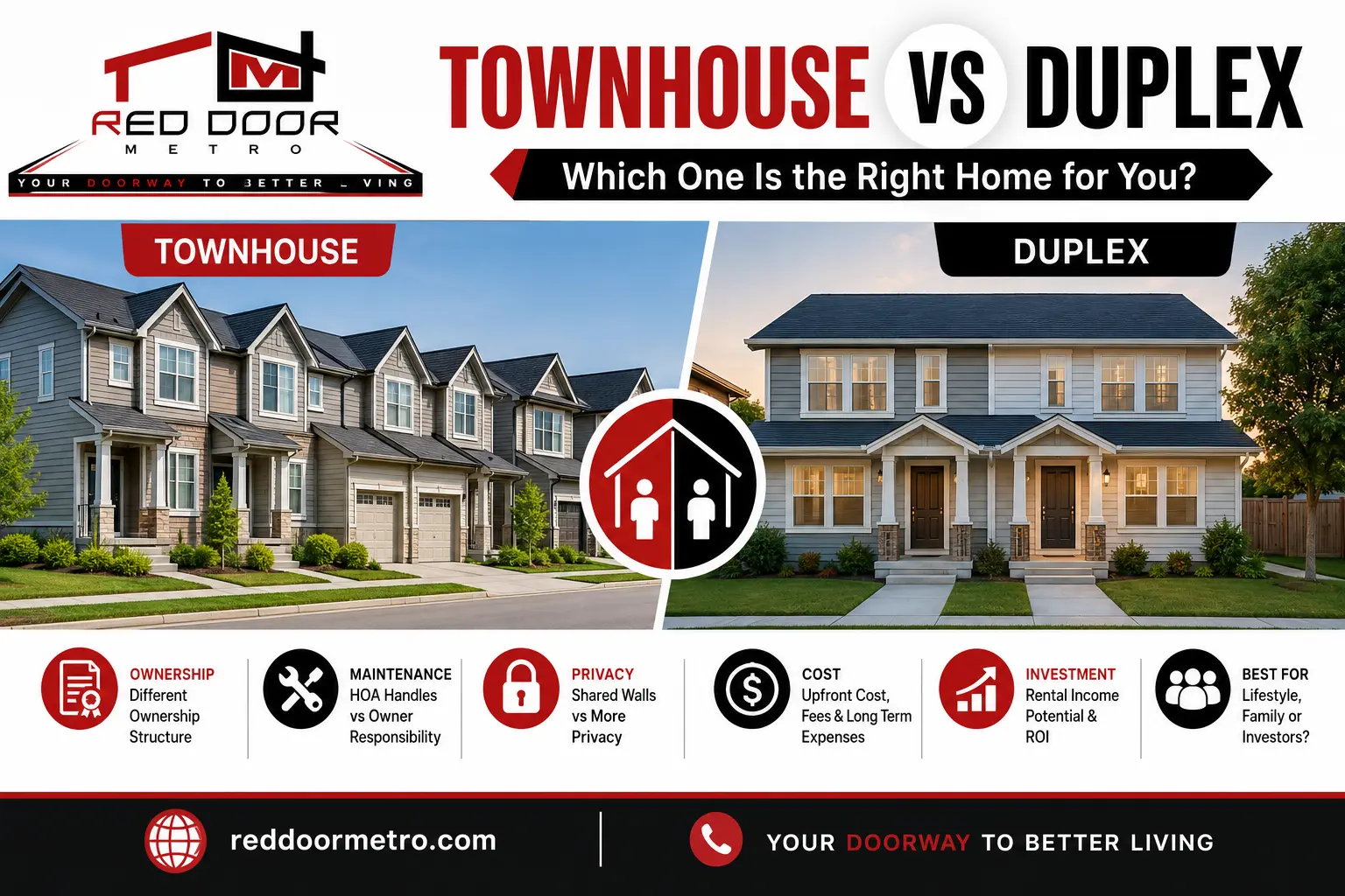 Townhouse vs Duplex comparison showing key differences in ownership, maintenance, privacy, costs, and investment potential | Red Door Metro