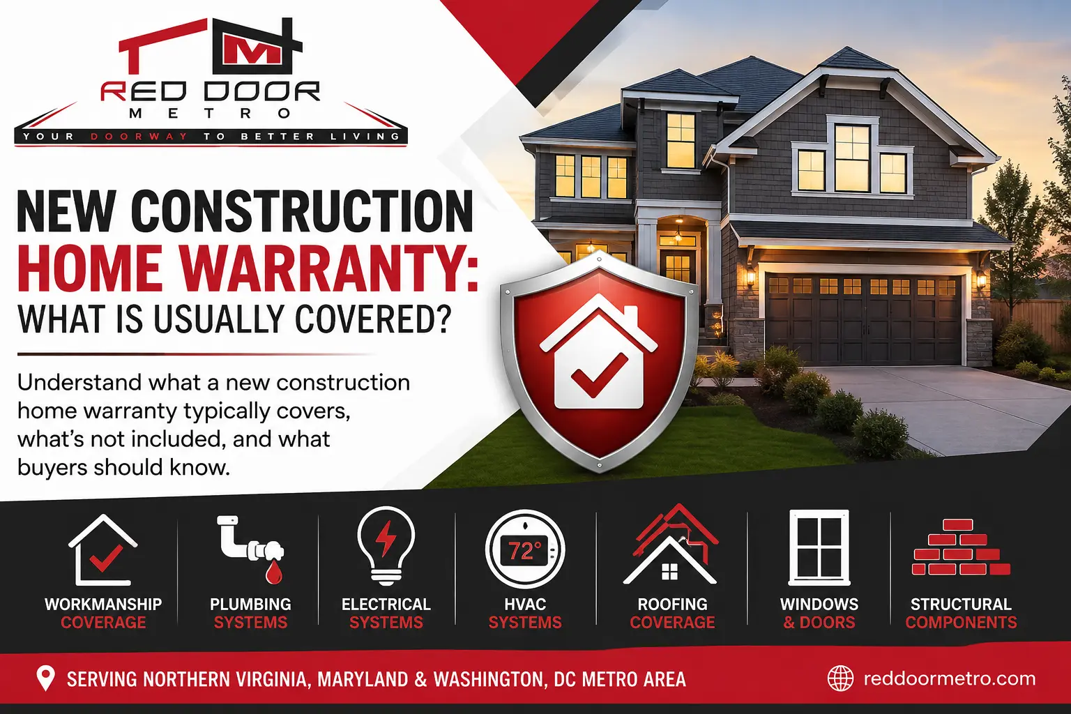New construction home warranty coverage explained for home buyers